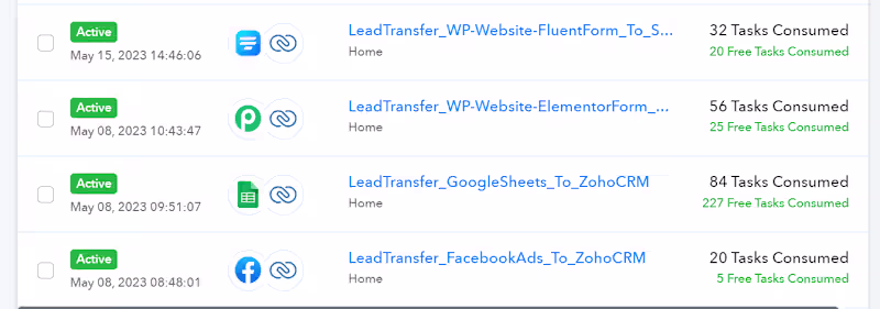 Cover image for Zoho CRM Automation for Digital Marketing Agency