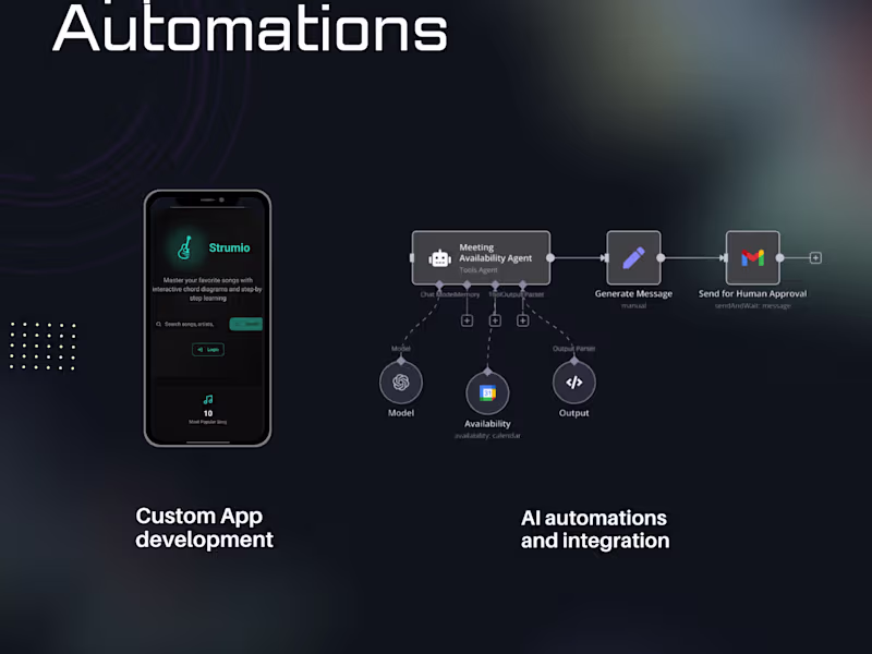 Cover image for Custom Ai Agent and Chatbot deployment