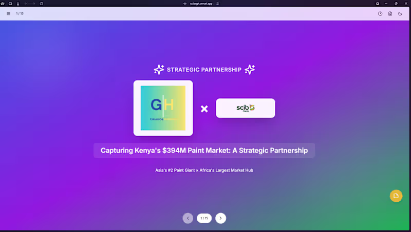 Cover image for Its a personal project, i was tasked to be a Project Manager...