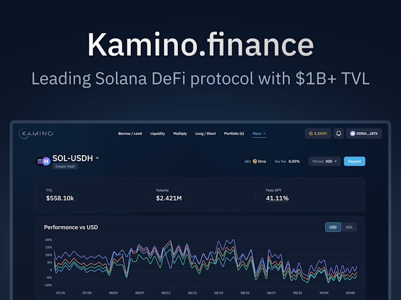 Cover image for Kamino | Leading Solana DeFi Protocol with more than $1B TVL