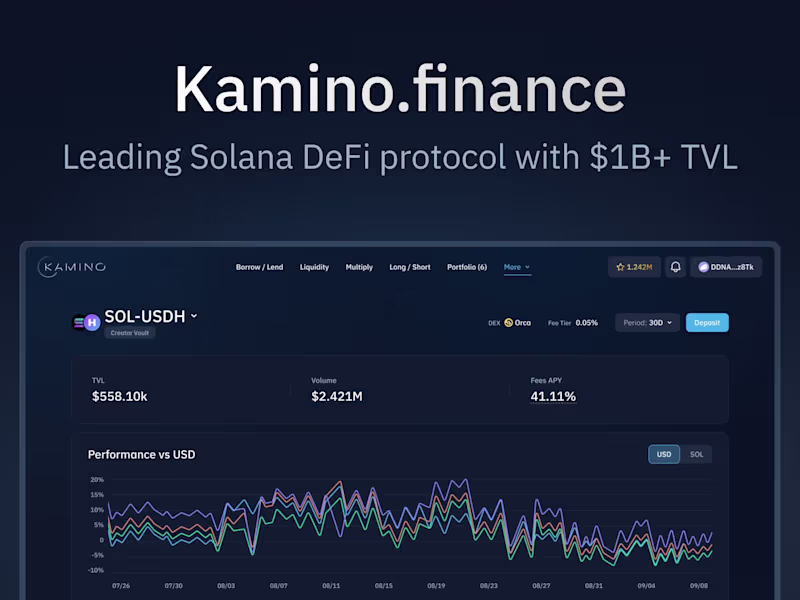 Cover image for Kamino | Leading Solana DeFi Protocol with more than $1B TVL