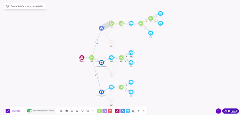 Cover image for Created database structure with interface for analytics and ...