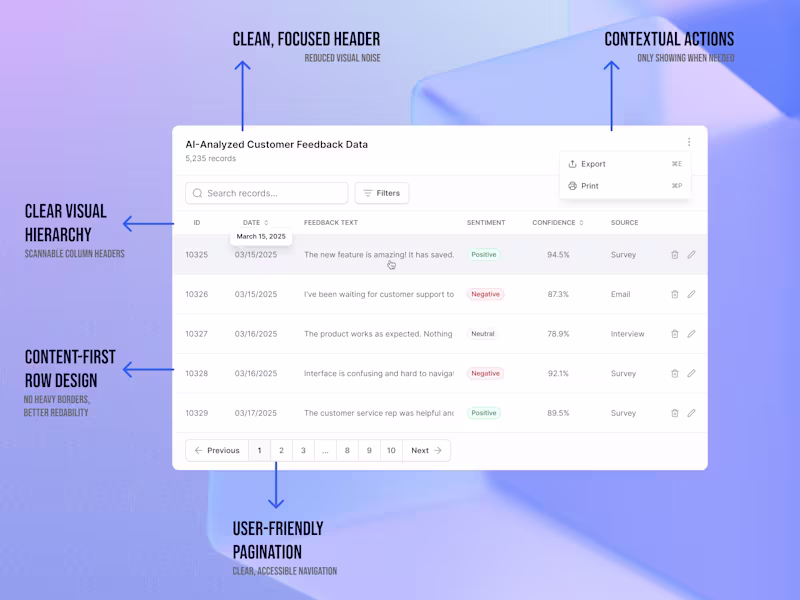 Cover image for Strategic UX Audit & Optimization