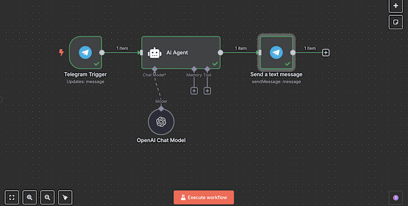 Cover image for AI-Powered Telegram Bot 