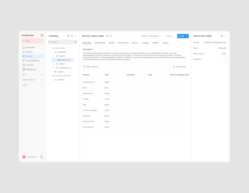 Cover image for The Databricks Data Catalog: Enhancing Usability and Trust