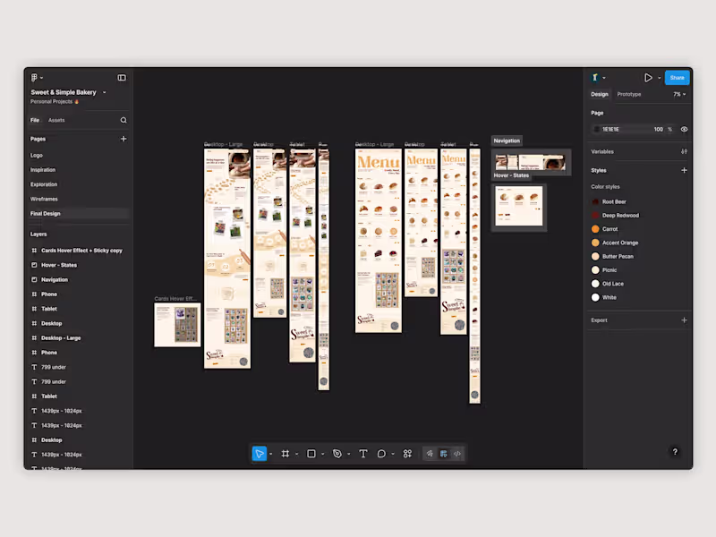 Cover image for UI/UX Design for Websites & Landing Pages