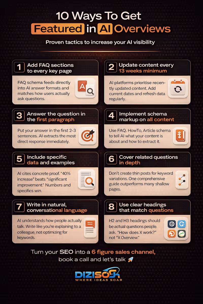 Cover image for Most brands will never get