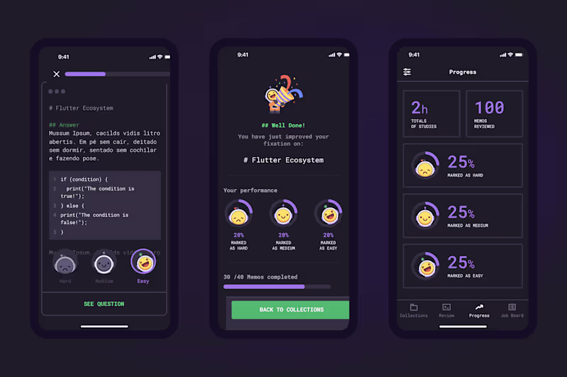 Cover image for Memo