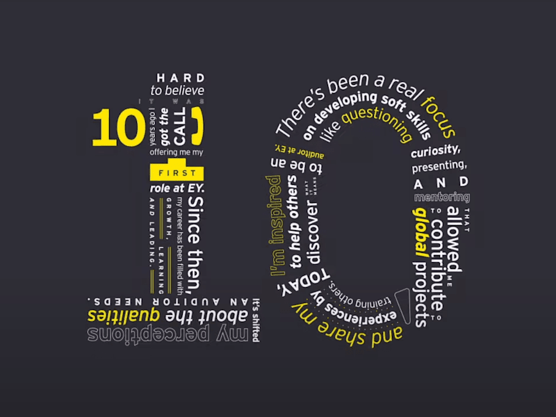Cover image for Kinetic Typography Video for Fortune 500 company