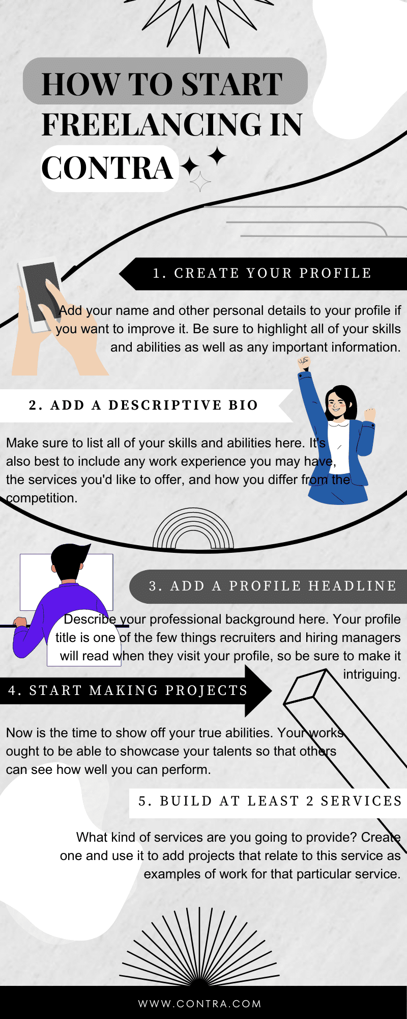 Cover image for Graphic Design Showcase: Infographic