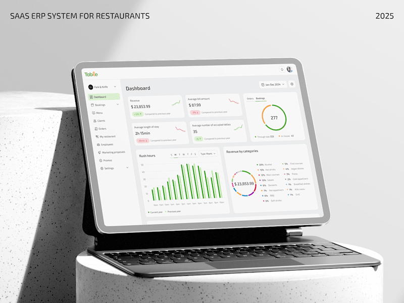 Cover image for  Table: A SaaS ERP System for Restaurants