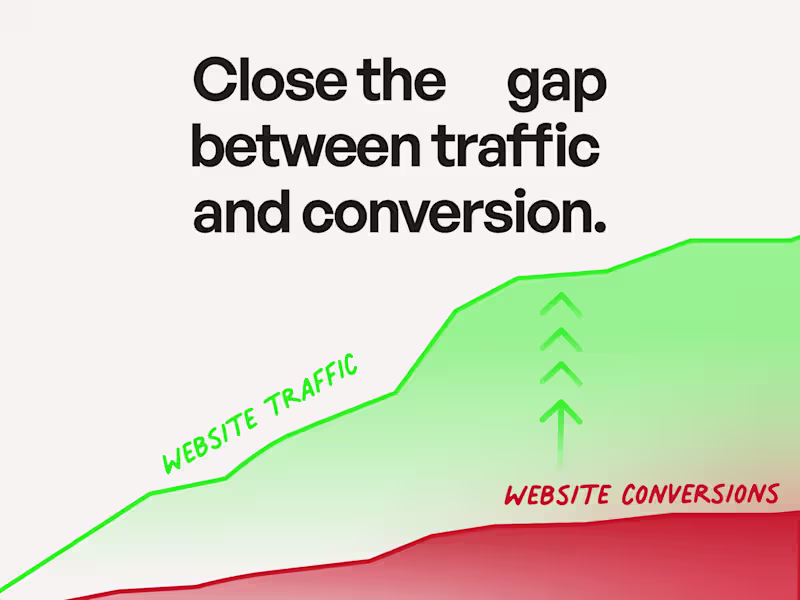 Cover image for Close the gap between traffic and conversion.