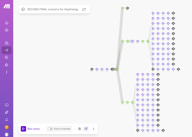 Cover image for Notion Database Automation with Make