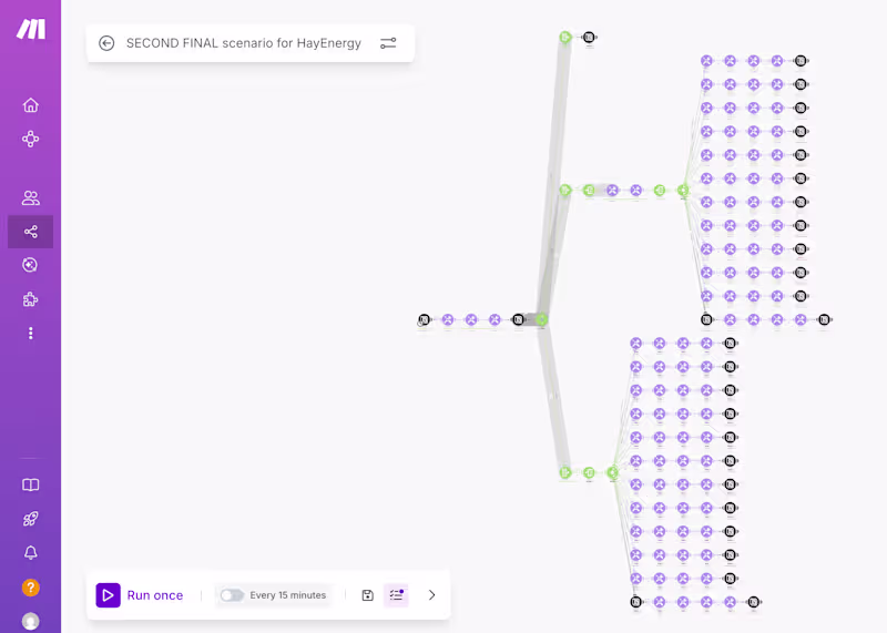 Cover image for Notion Database Automation with Make