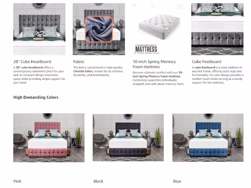 Cover image for A/B Tesing