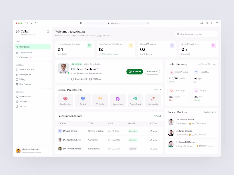 Cover image for This is the Ceilacare Telehealth Healthcare Web Application....