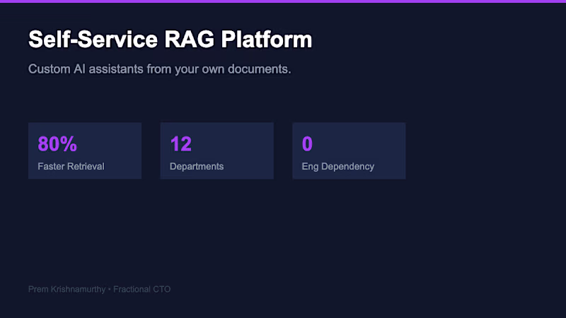Cover image for Build Custom AI Assistants: RAG Platform for Non-Tech Teams