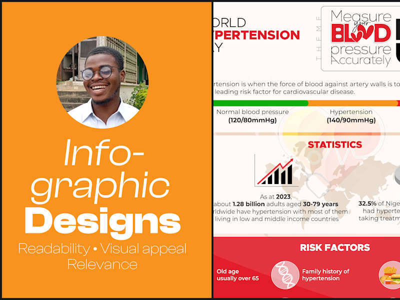 Cover image for Infographics