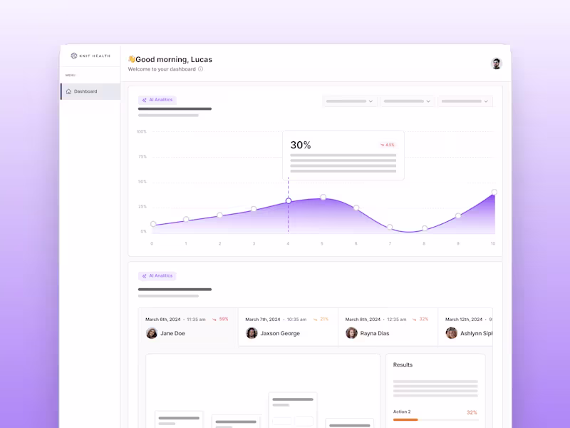 Cover image for Knit Health - Medical AI Dashbaord