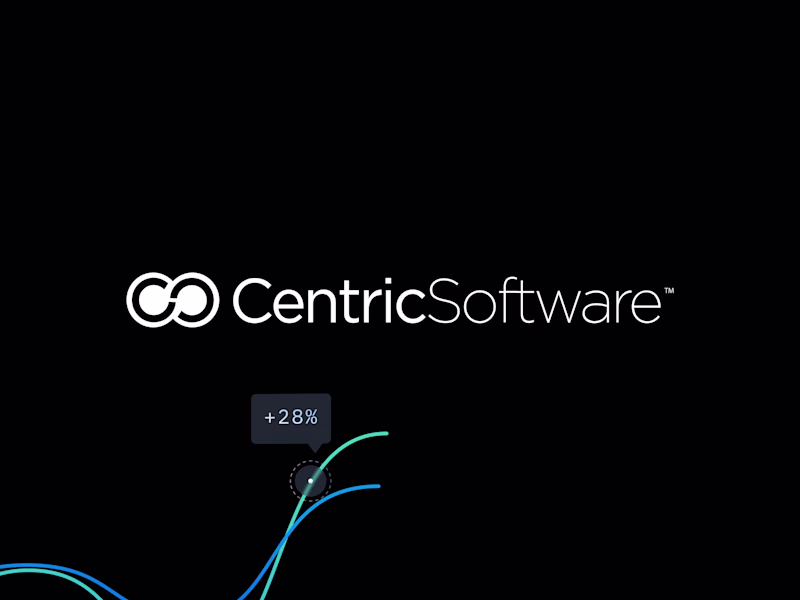 Cover image for Centric Software | Market-Leading PLM Solution