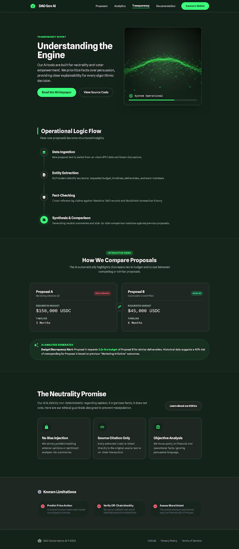Cover image for AI-GOVERNED COMMUNITY FUNDING DAO Real Problem DAOs fail bec...