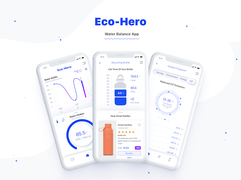 Cover image for Water Balance Mobile App