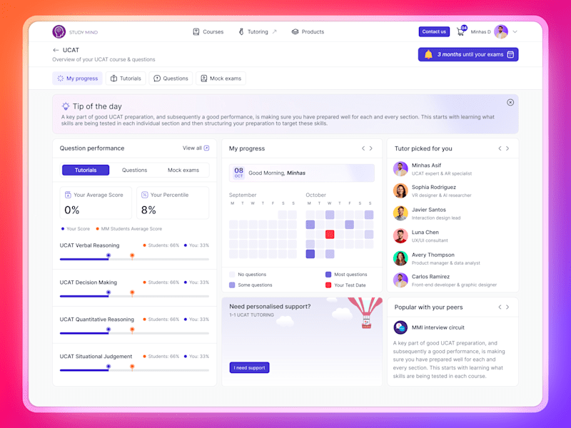 Cover image for EdTech SaaS Product Design