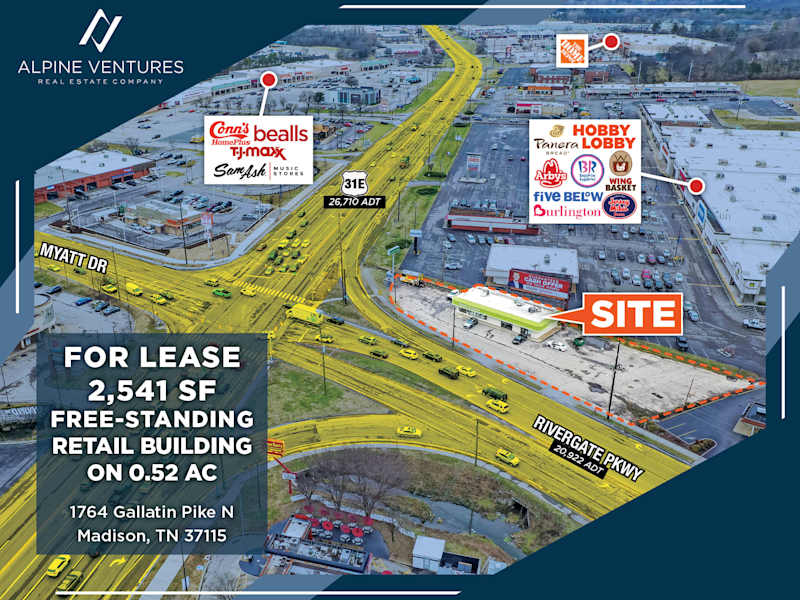 Cover image for Marketing Materials for Commercial Real Estate Properties