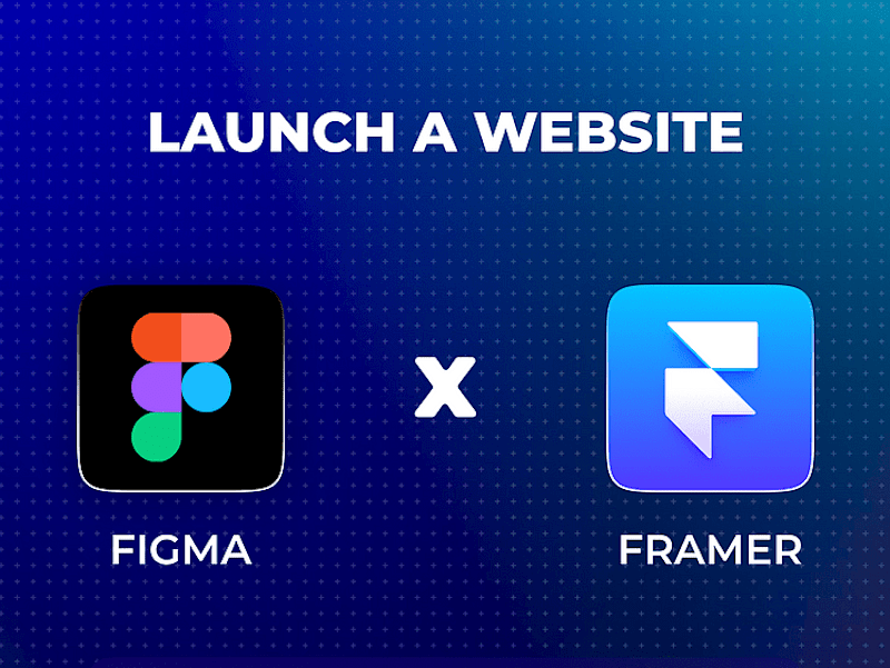 Cover image for Figma & Framer UI/UX Design: Modern, Interactive & Responsive