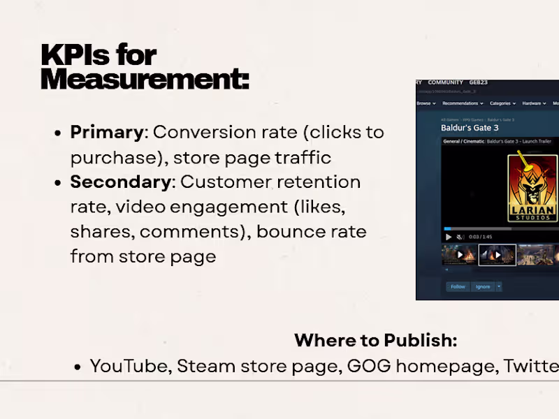 Cover image for Designed a full-funnel content strategy