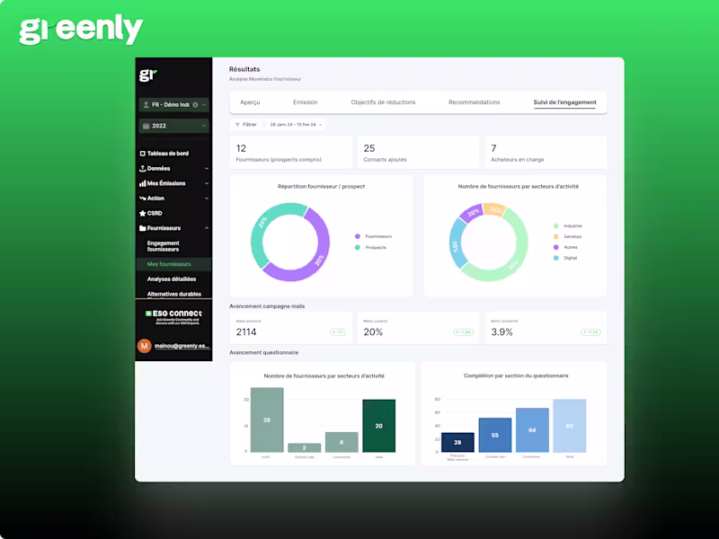 Cover image for Greenly - jorishillion.com