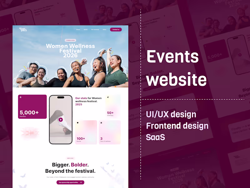 Cover image for A landing page designed to