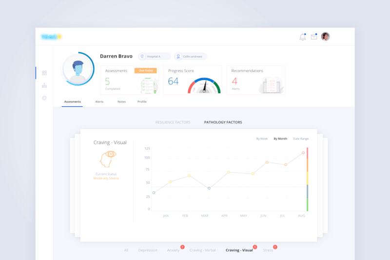 Cover image for Treatment Assessment Dashboard