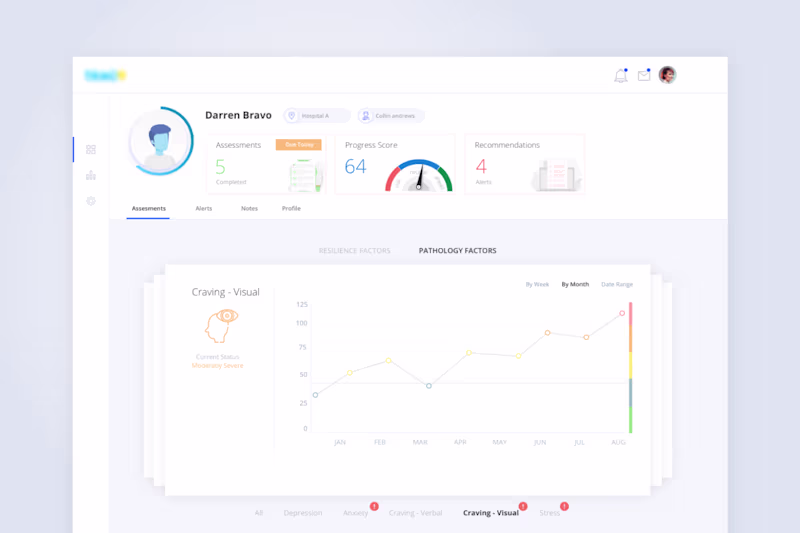 Cover image for Treatment Assessment Dashboard