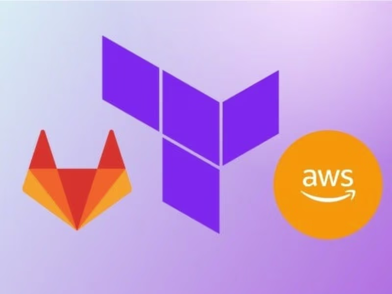 Cover image for Infrastructure As Code (IaC)