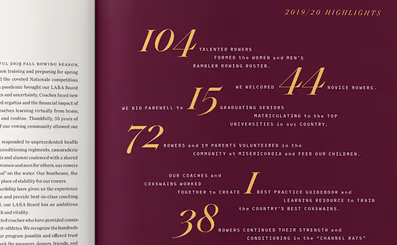 Cover image for Loyola Academy Rowing