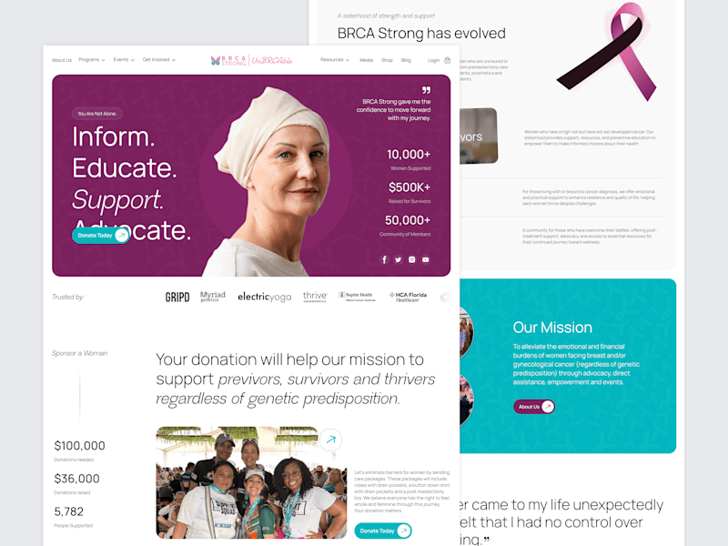 Cover image for Brcastrong