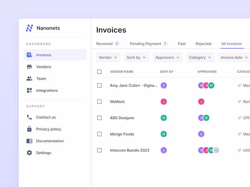 Cover image for Design awesome apps, website and digital products