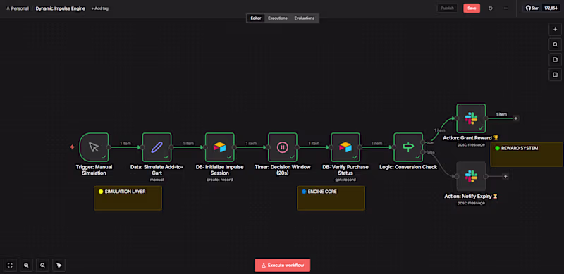 Cover image for Stop giving discounts to risky