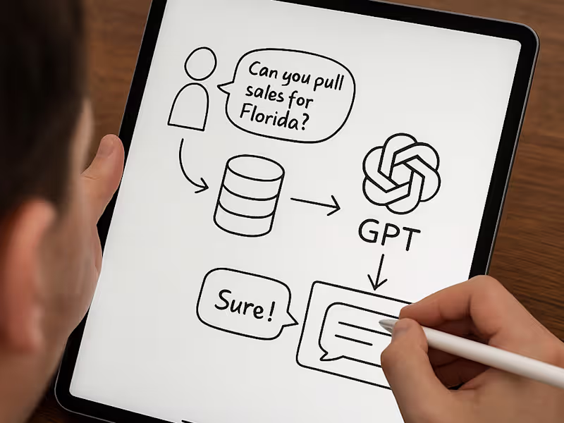 Cover image for Chatbots That Answer Questions & Save Time