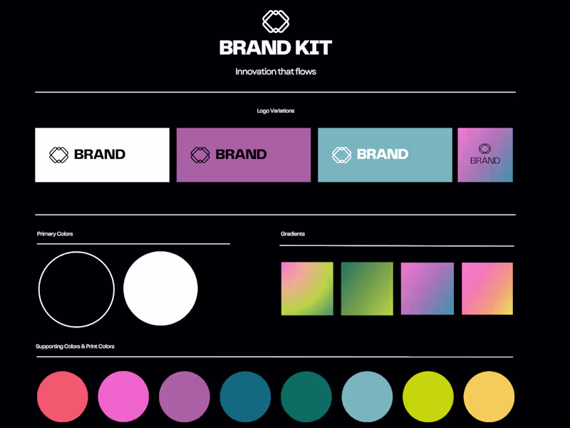 Cover image for Complete Brand Identity Design Package