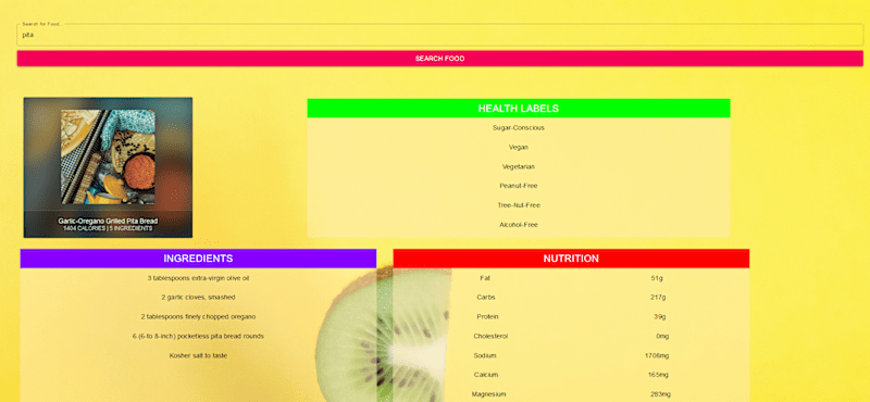 Cover image for Nutition/Recipe App