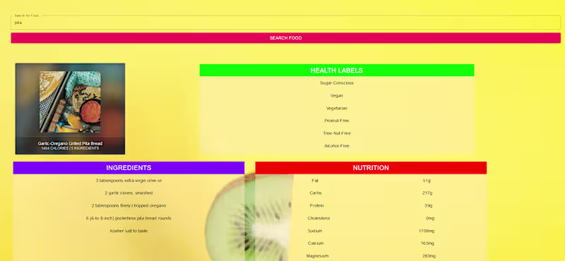 Cover image for Nutition/Recipe App