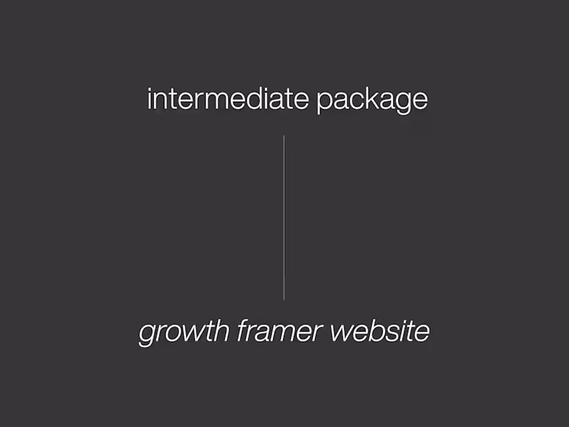 Cover image for Intermediate Package: Growth Framer Website