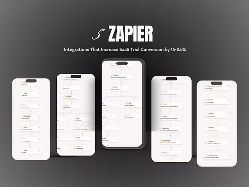 Cover image for  5 Zapier Integrations That Boost SaaS Conversions 17-20%