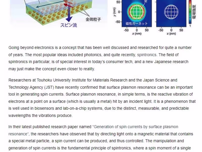 Cover image for Science Article Writing