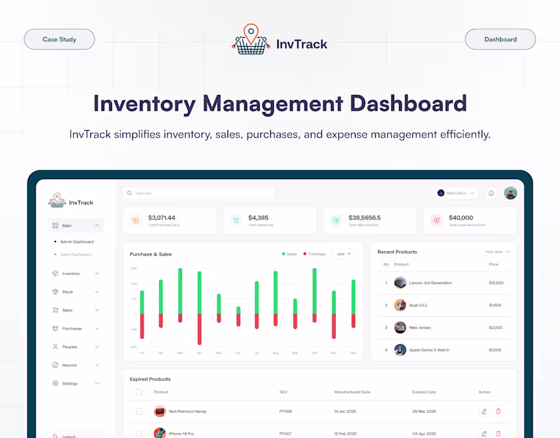 Cover image for InvTrack - Inventory Management System