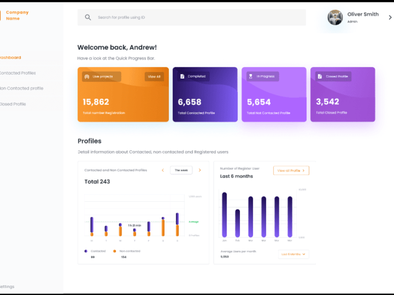 Cover image for Insurance Website Dashboard