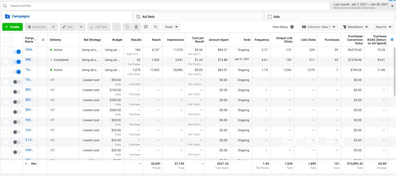 Cover image for Huge Return On Investment with Facebook Ads