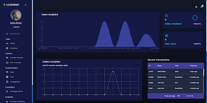Cover image for Transform Your Online Presence with Stunning, Custom Websites